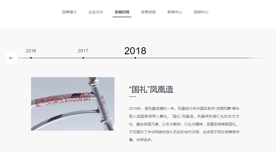 網站制作,網站設計