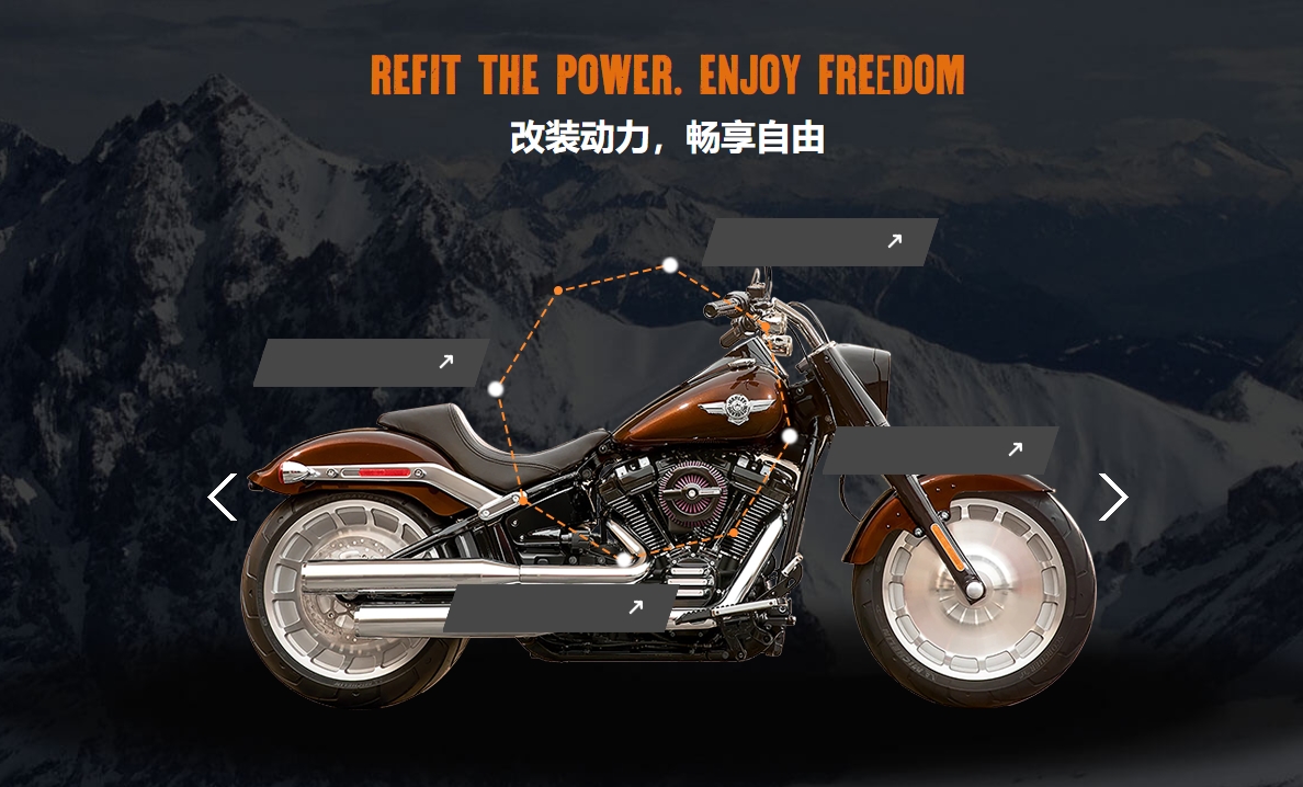 網站設計,黃金比例